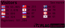 free counters