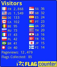 free counters