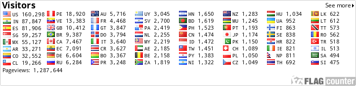 free counters
