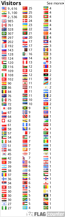 free counters