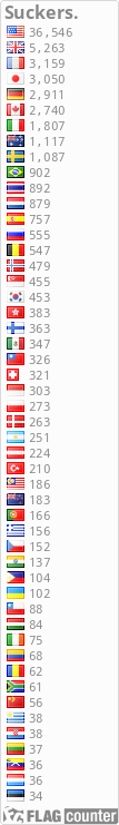 Free counters!