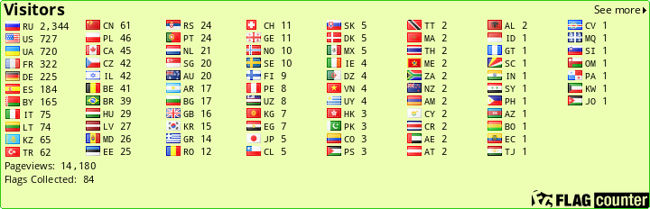 Free counters!