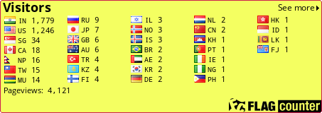 free counters