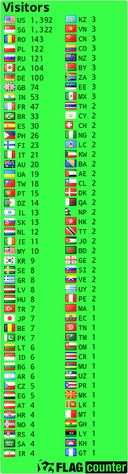 free counters
