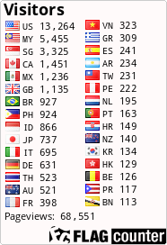 free counters