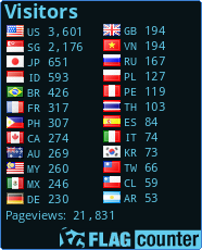 free counters