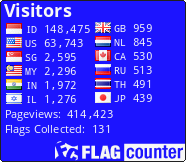 Flag Counter