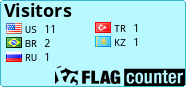free counters