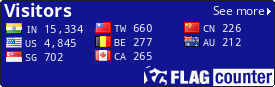 free counters