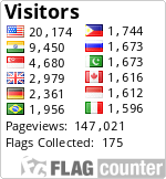 free counters