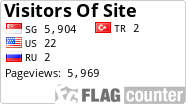 free counters