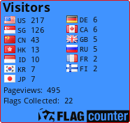Flag Counter