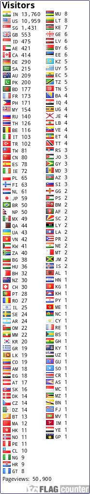 free counters