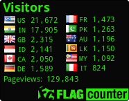 free counters