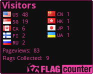 Flag Counter