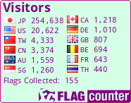 Free counters!