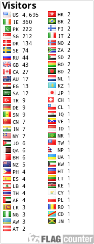free counters
