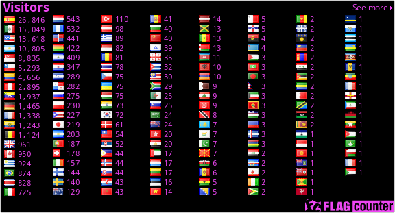 free counters