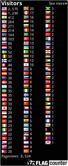 Flag Counter