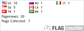 free counters