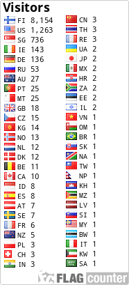 free counters