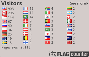 free counters