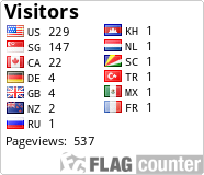 free counters