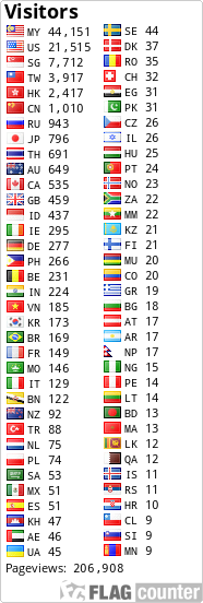 Free counters!