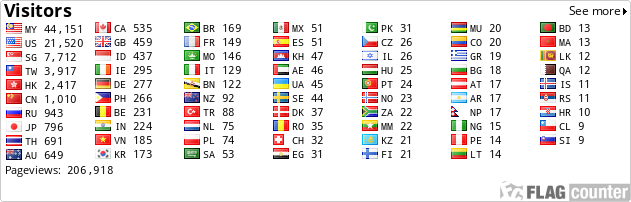 Free counters!