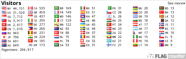 Free counters!