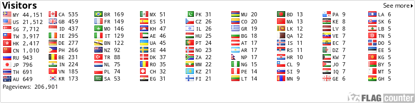 Free counters!