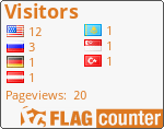 free counters