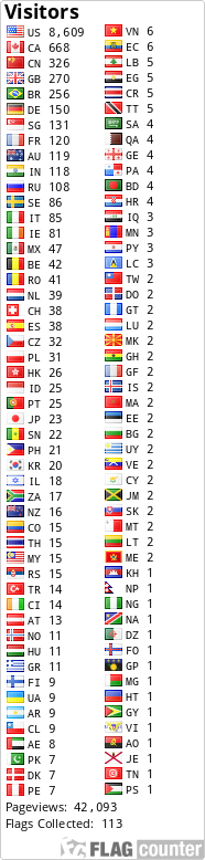 free counters