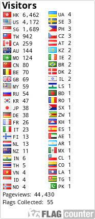 Free counters!
