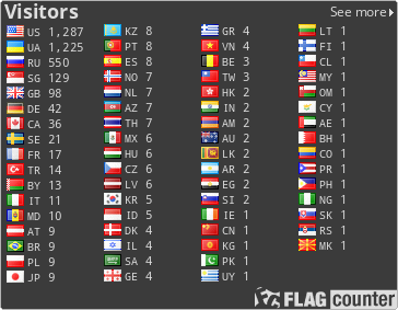 free counters