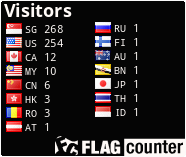 free counters
