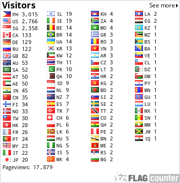 free counters