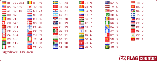 Free counters!