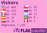 free counters