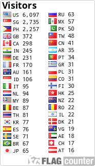free counters