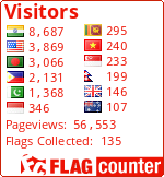 Flag Counter