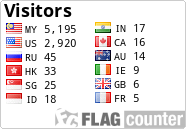 free counters