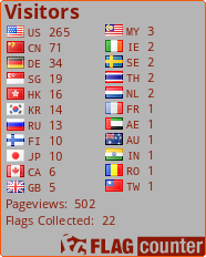 Flag Counter