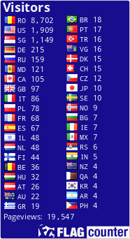 free counters