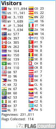 Flag Counter
