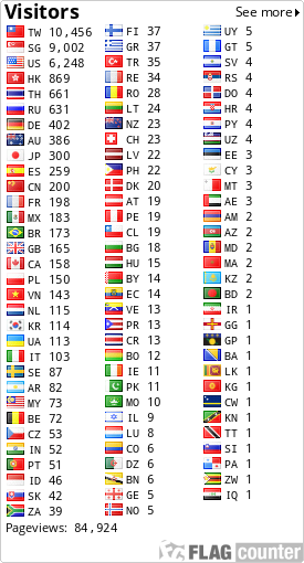 free counters