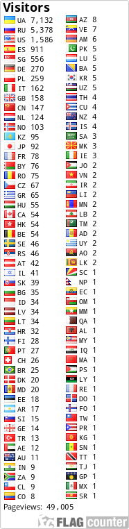 free counters