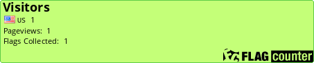 Flag Counter