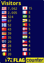 free counters