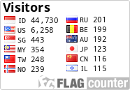 free counters